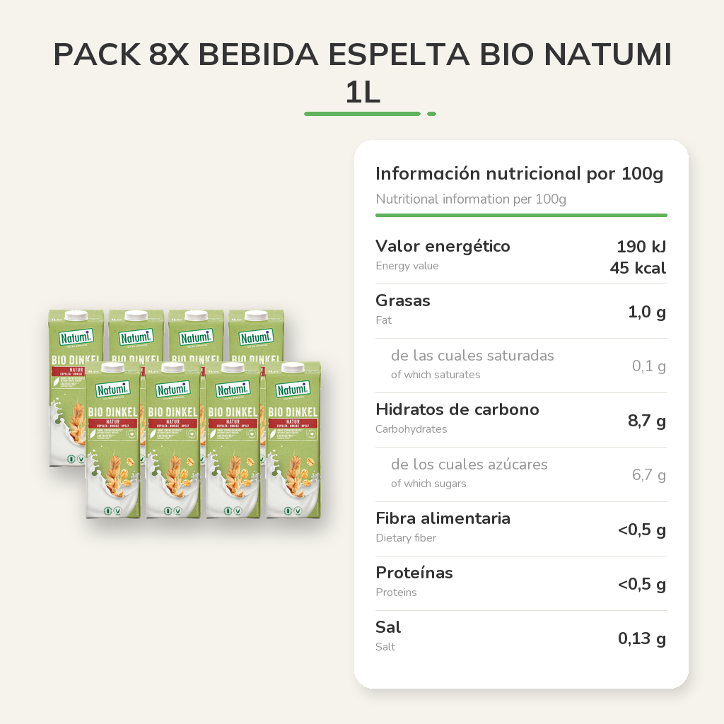 Información nutricional