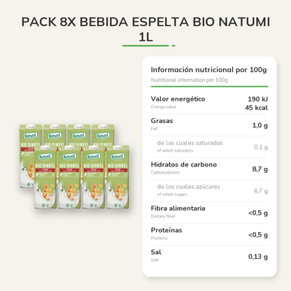 Información nutricional
