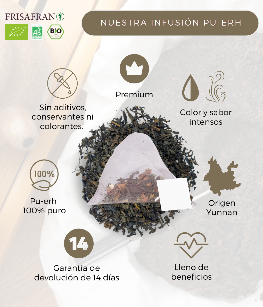 Té Rojo Pu Erh Adelgazante Ecológico En Pirámides | Calidad | Frisafran 30 Uds_2