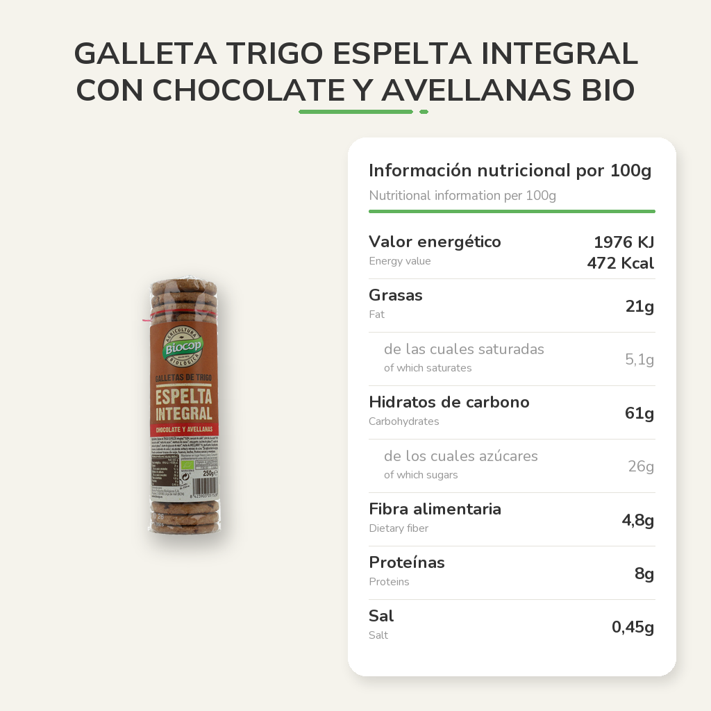 Información nutricional