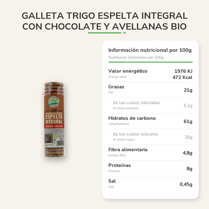 Información nutricional