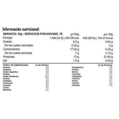 Ultimate Whey Protein 2 Kg Sandía_1