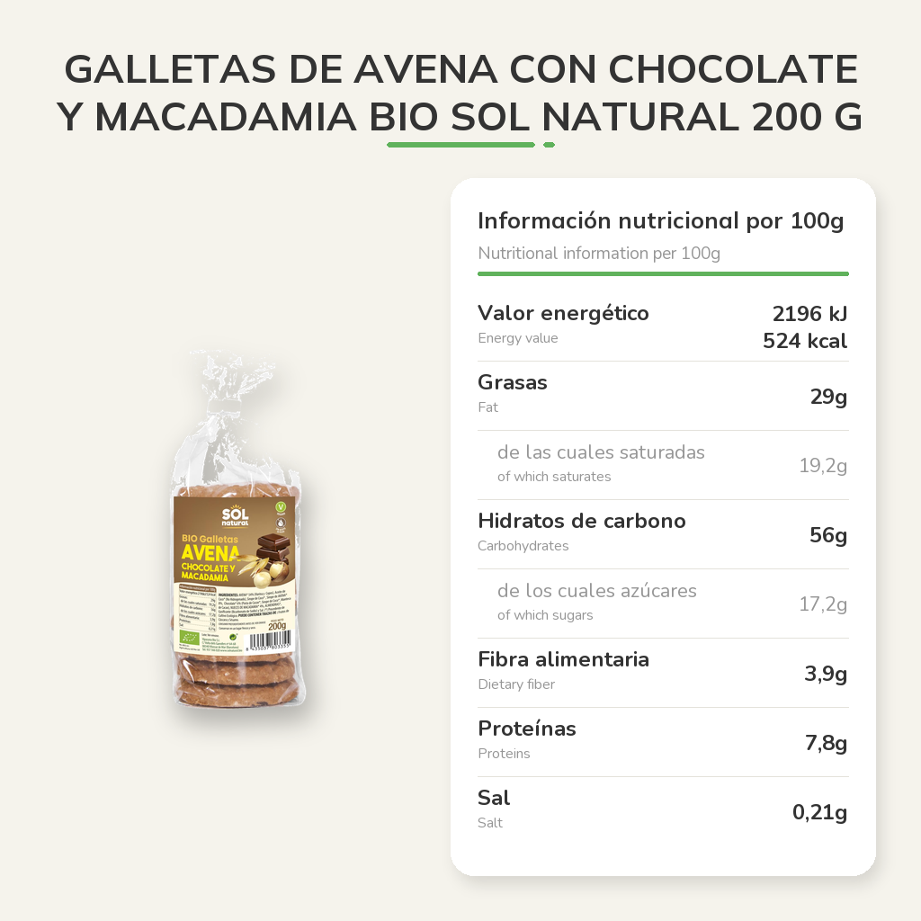Información nutricional