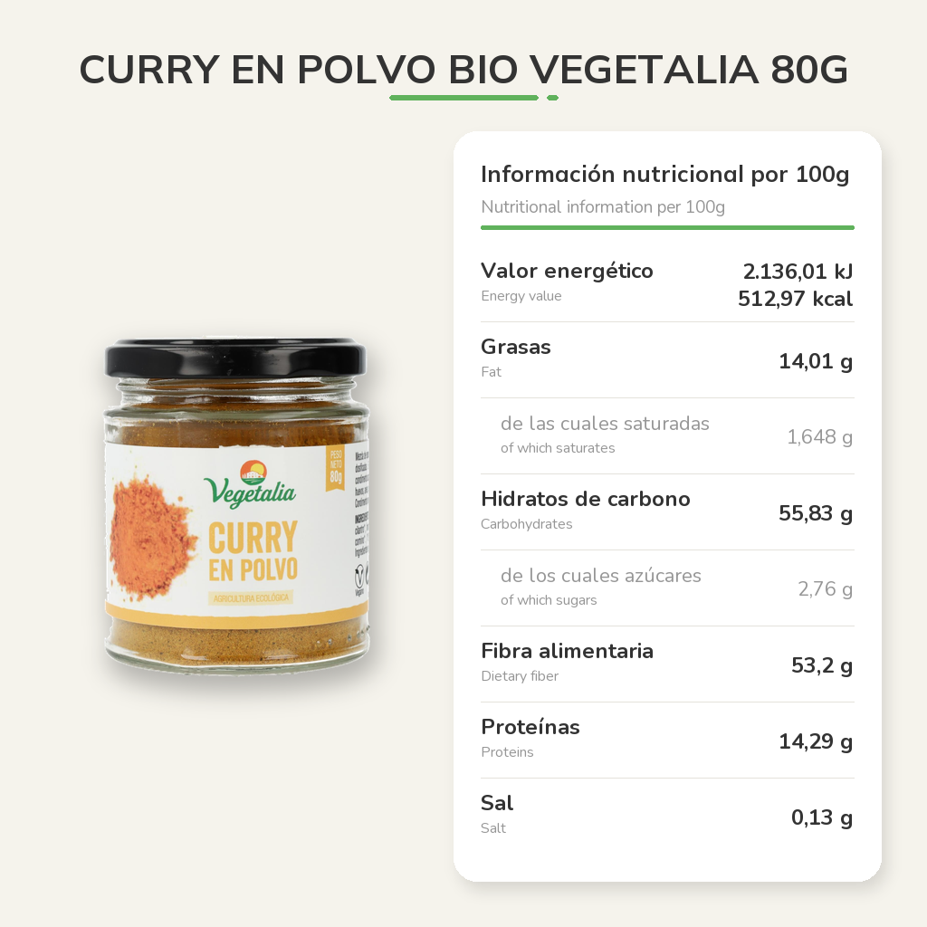Información nutricional