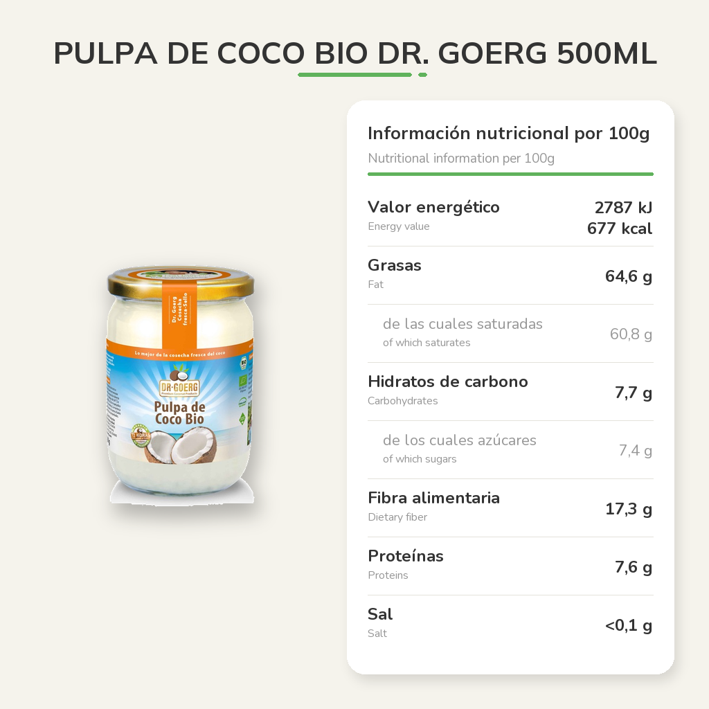 Información nutricional