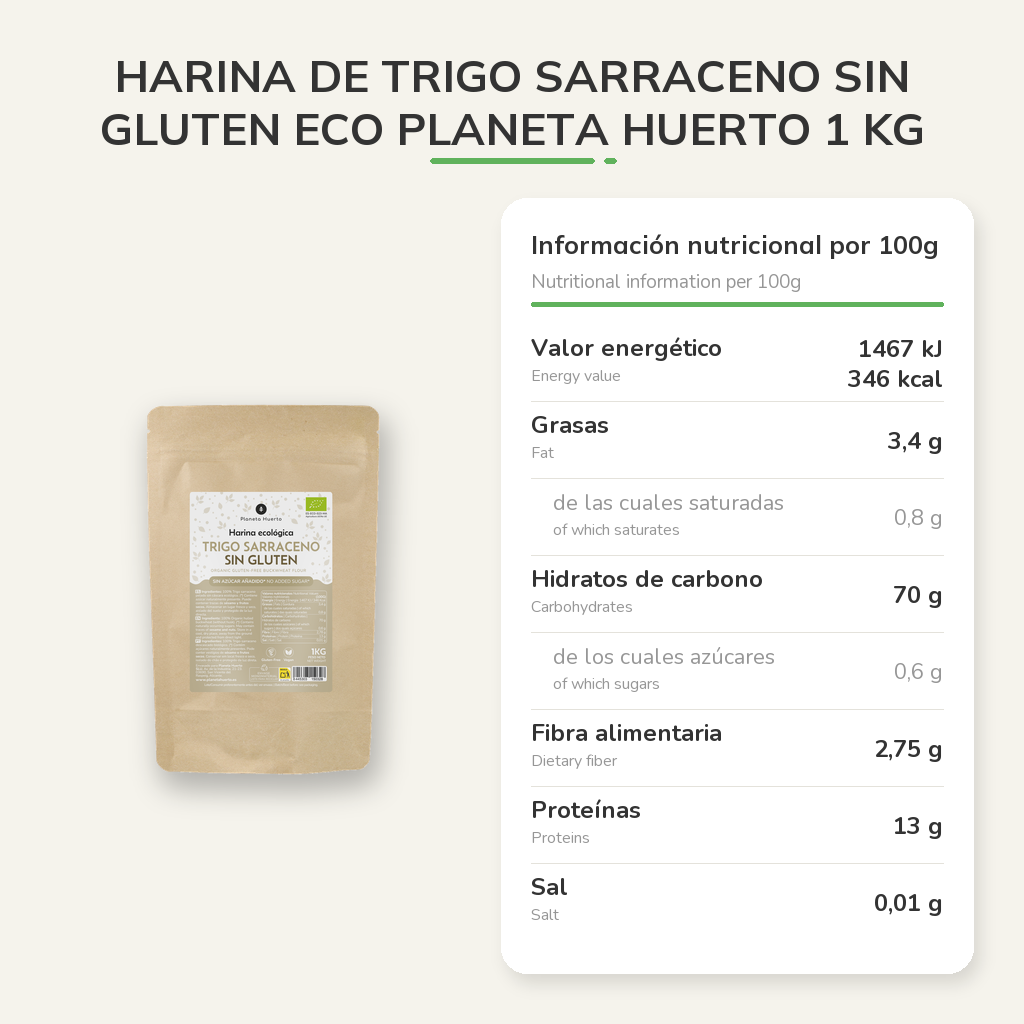 Información nutricional