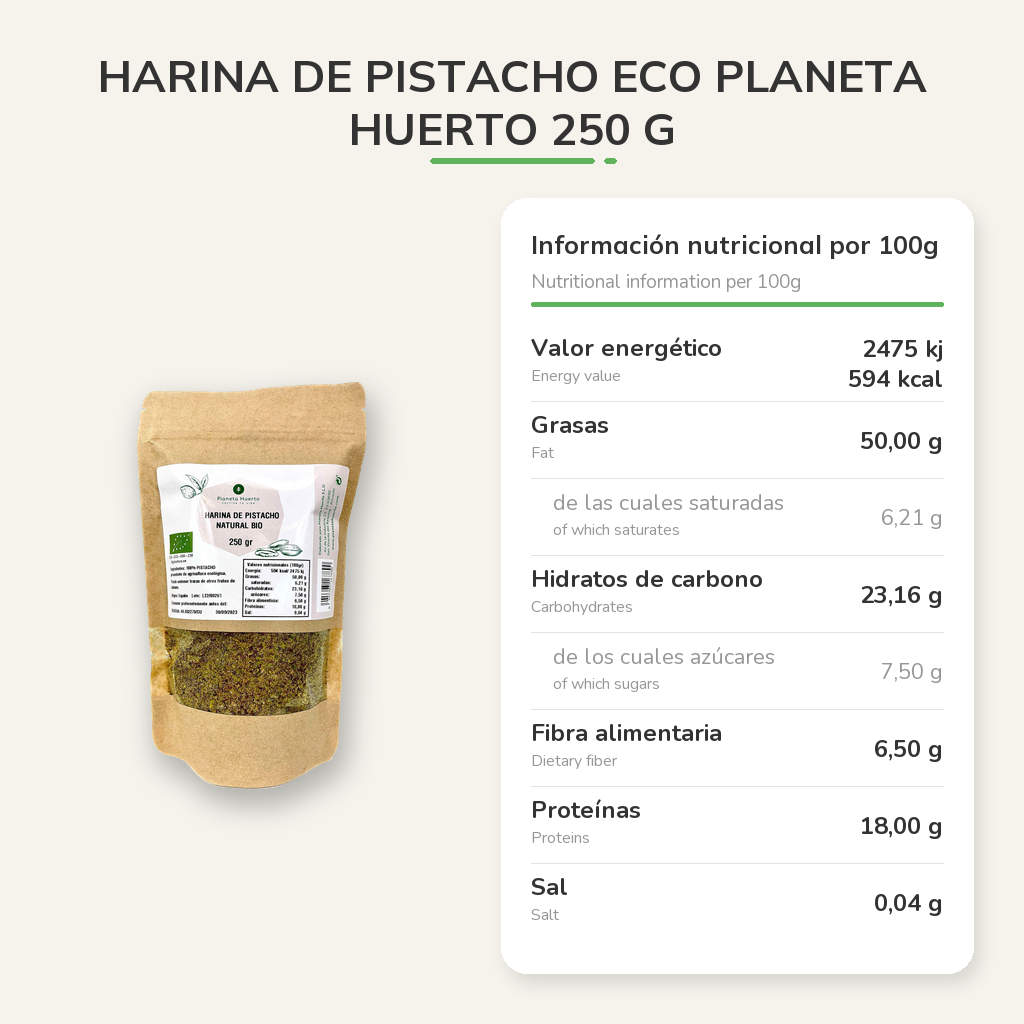 Información nutricional