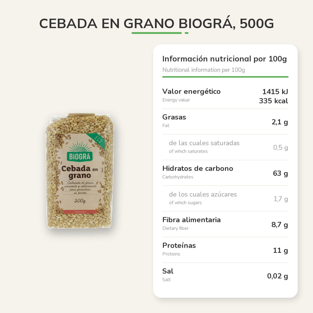 Información nutricional
