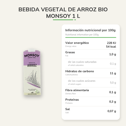 Información nutricional