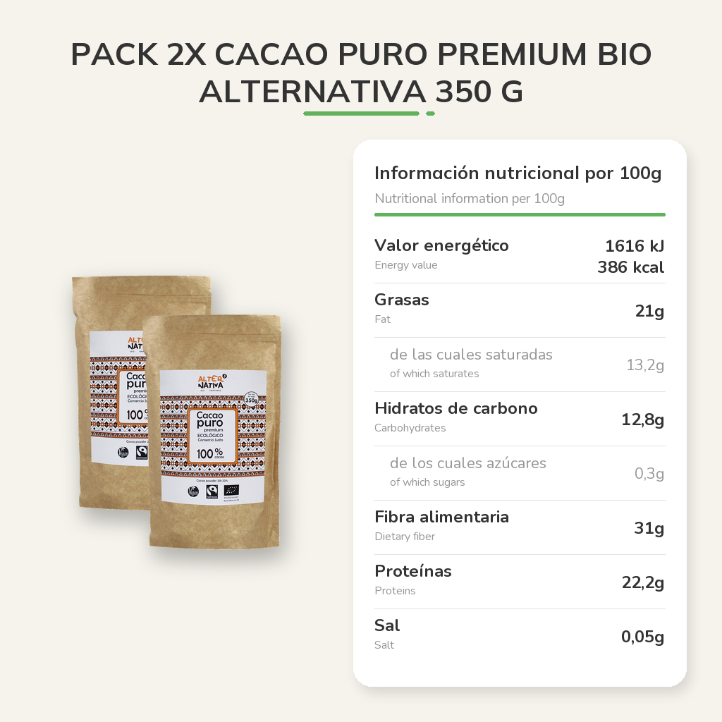 Información nutricional