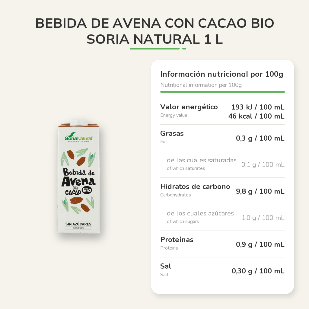 Información nutricional