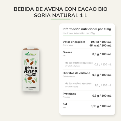 Información nutricional