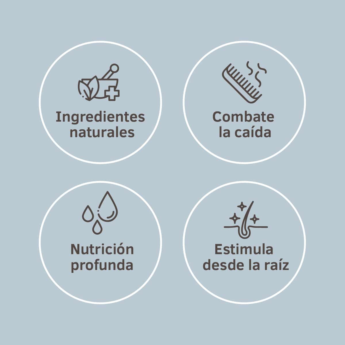 Sérum Activador Capilar Anticaída Labnatur 30 ml | Saw Palmetto | Fortalece, Aporta Densidad y Volumen | Vegano_2