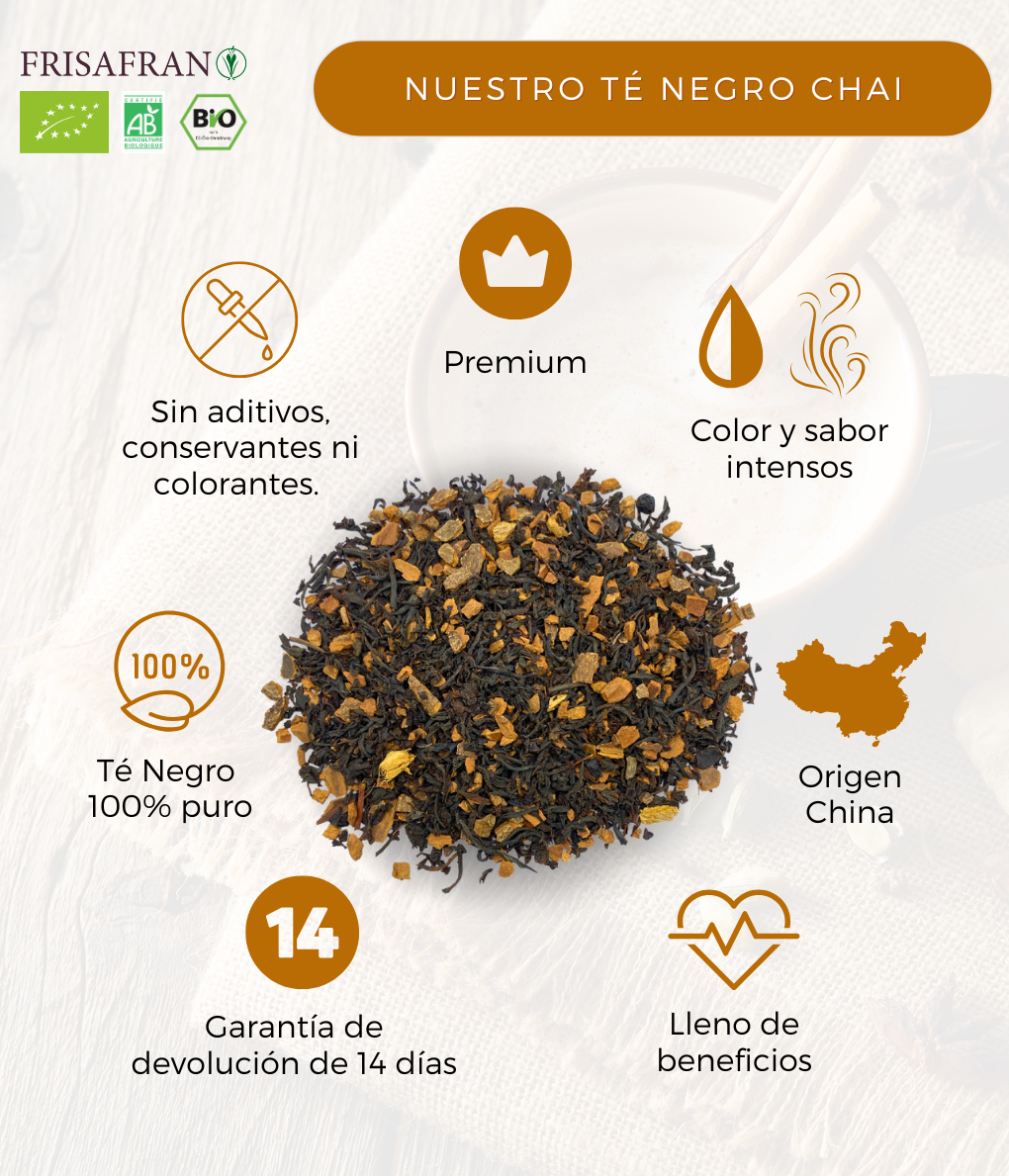 Té Negro Chai Ecológico Pirámides | Calidad | Frisafran 15 Uds_3