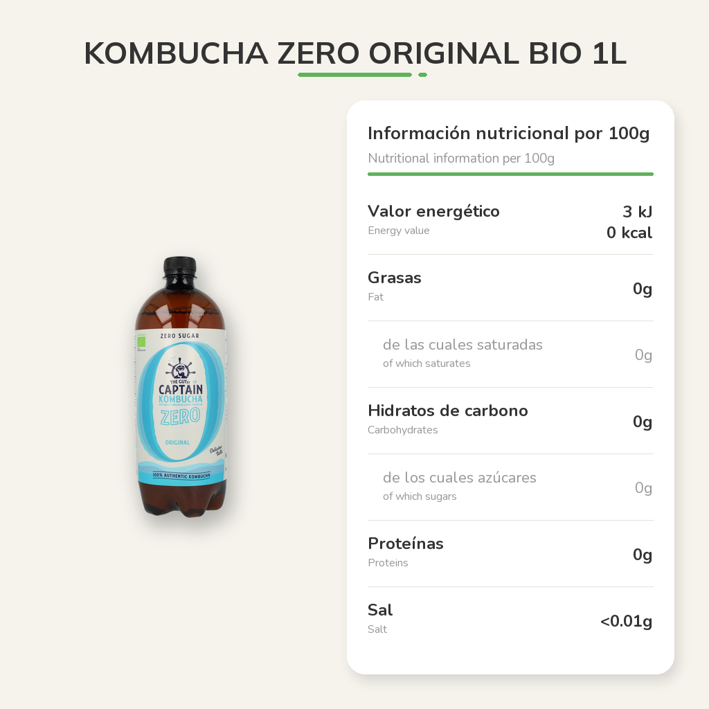 Información nutricional