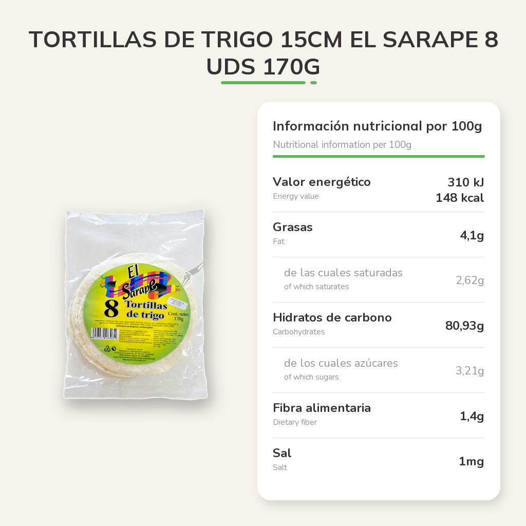 Información nutricional