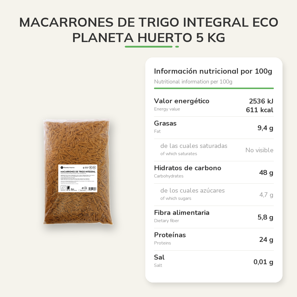 Información nutricional