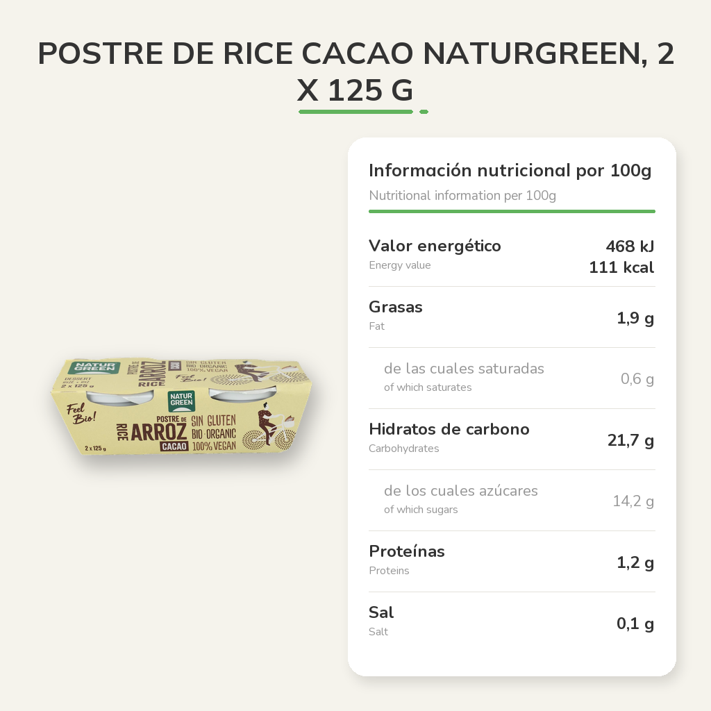 Información nutricional