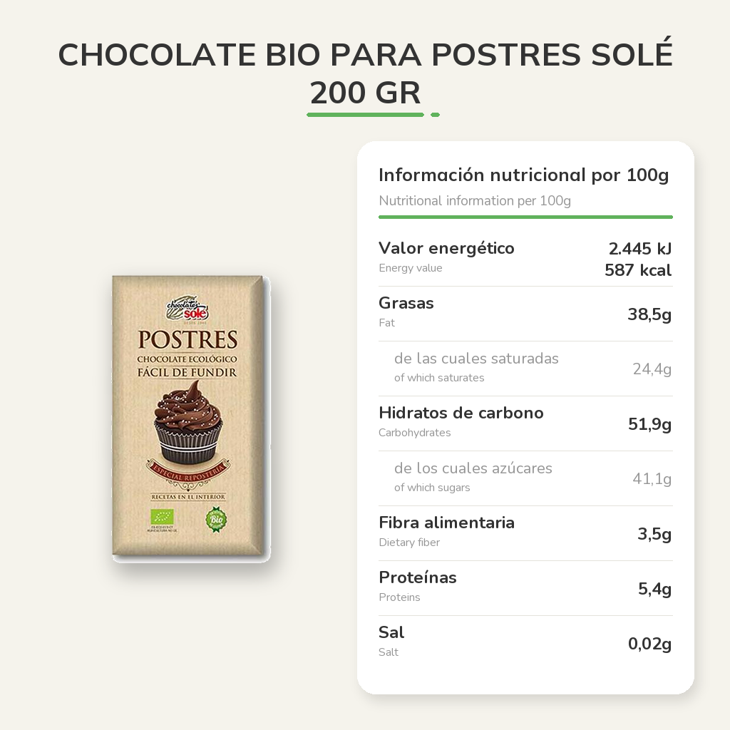 Información nutricional