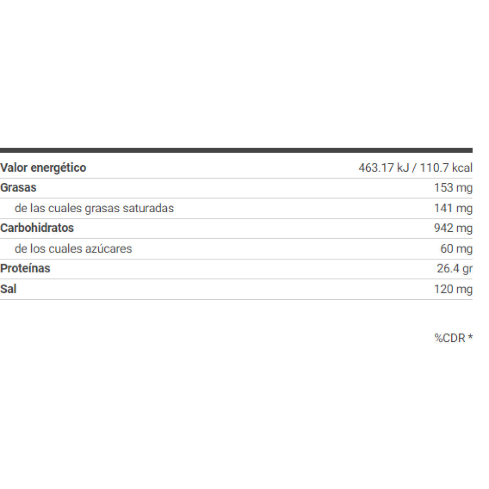 Iso Pro Cfm 907 Gr Chocolate Blanco_2