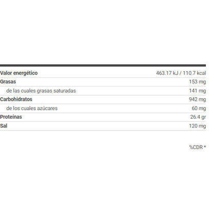 Iso Pro Cfm 907 Gr Chocolate Blanco_2