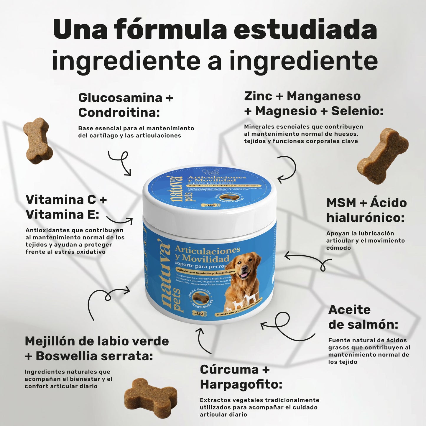 Pack Condroprotector + Calmante Para Perros. Movilidad Y Calma. Suplementos Mascotas. 240 Masticables. Natuva Pets_2