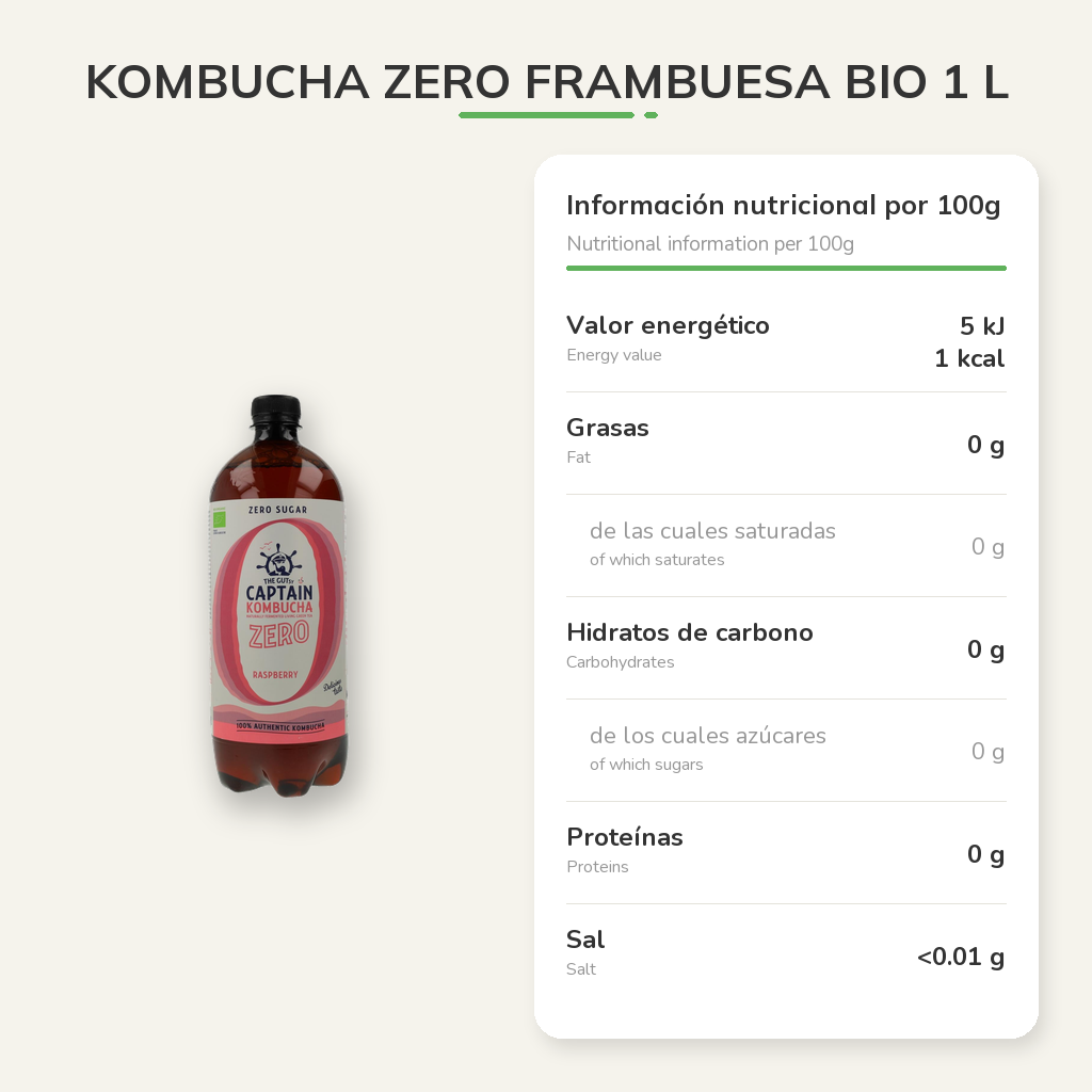 Información nutricional