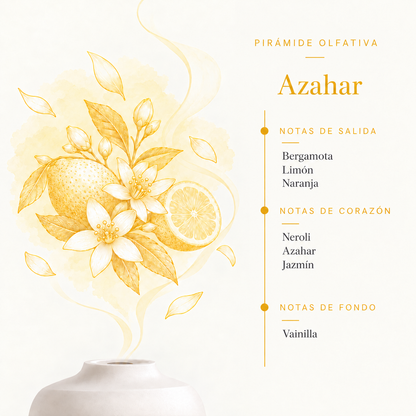 Esencia Hidrosoluble Azahar SYS Aromas 50 ml | Aroma Floral y Mediterráneo | Para Humidificadores y Difusores_3
