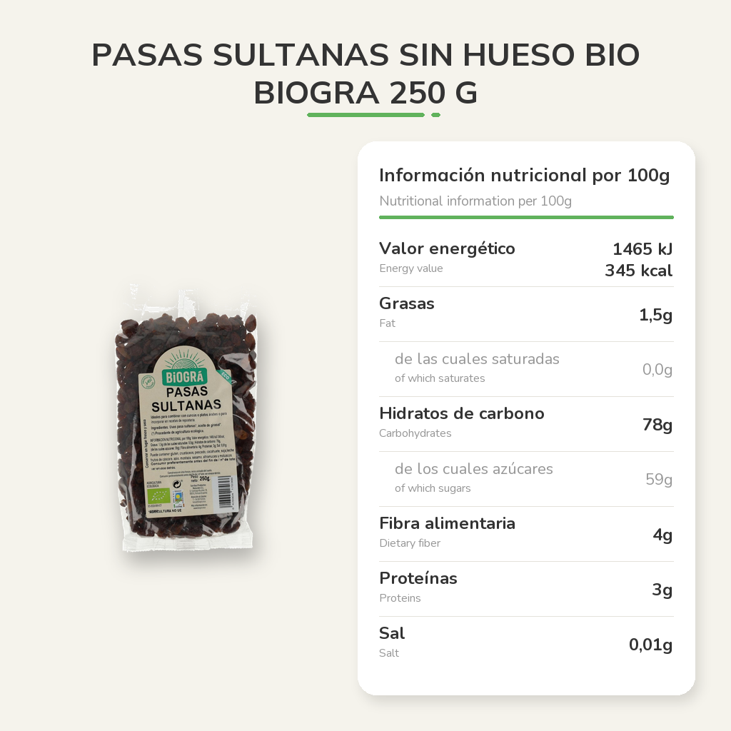 Información nutricional