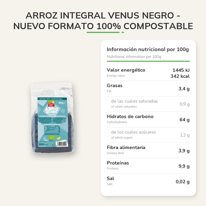 Información nutricional