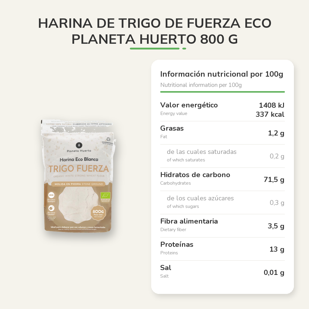 Información nutricional