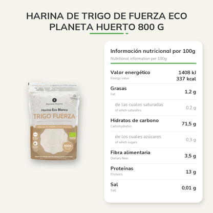 Información nutricional