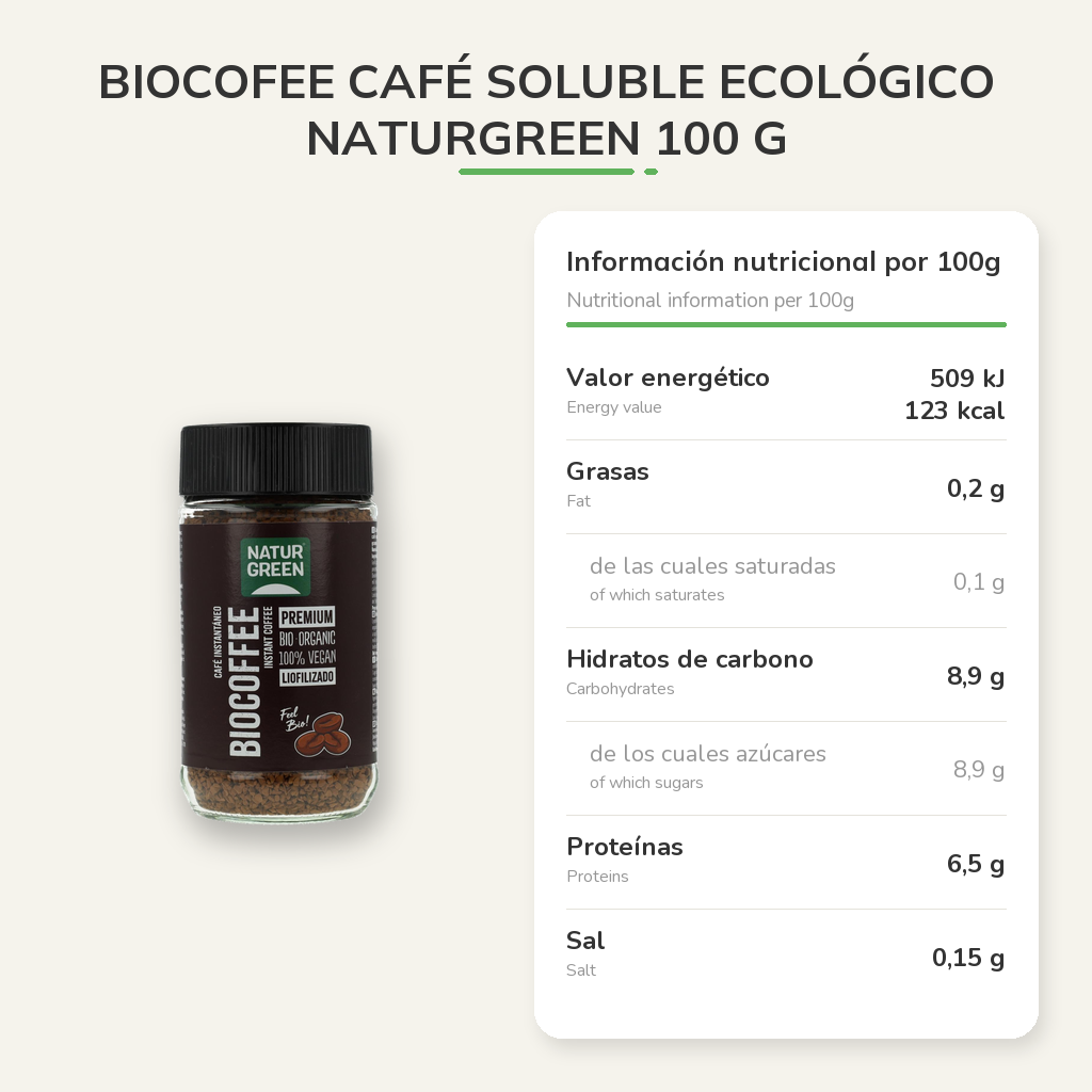 Información nutricional