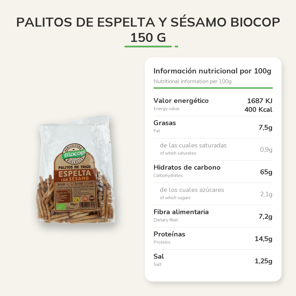 Información nutricional