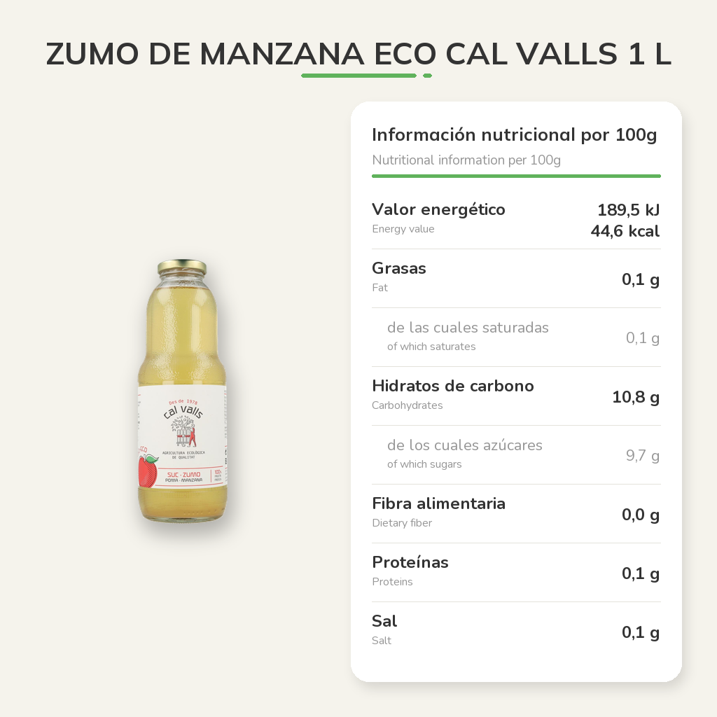 Información nutricional