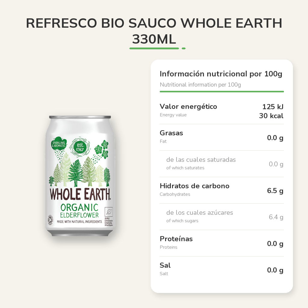 Información nutricional