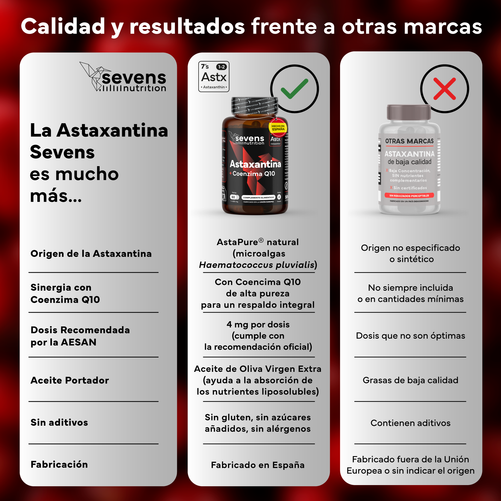 Pack 2x Astaxantina Con Coq10 Sevens Nutrition. Antioxidante Para Energía Y Piel Sana._5