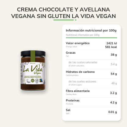 Información nutricional