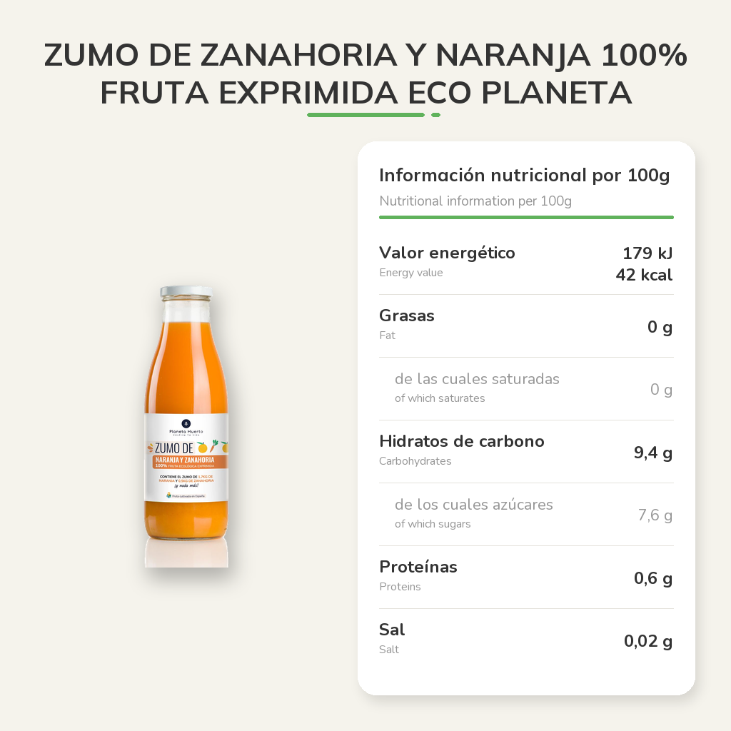 Información nutricional