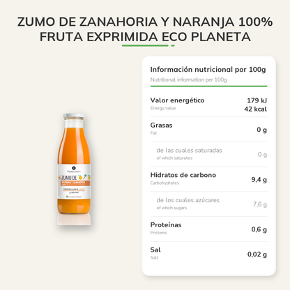 Información nutricional