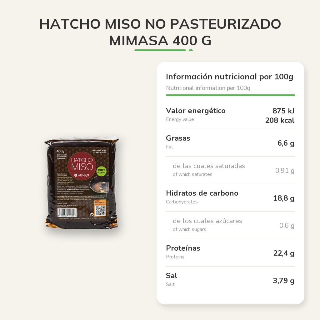 Información nutricional