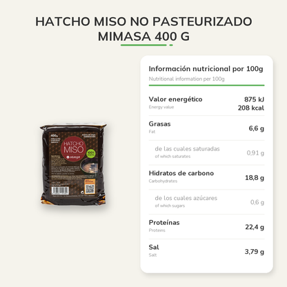 Información nutricional