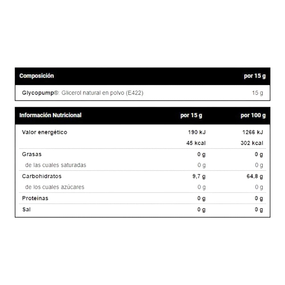 Glycopump 300 Gr_1