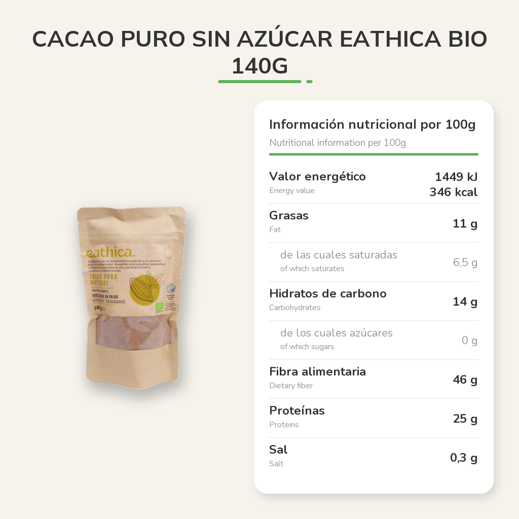 Información nutricional
