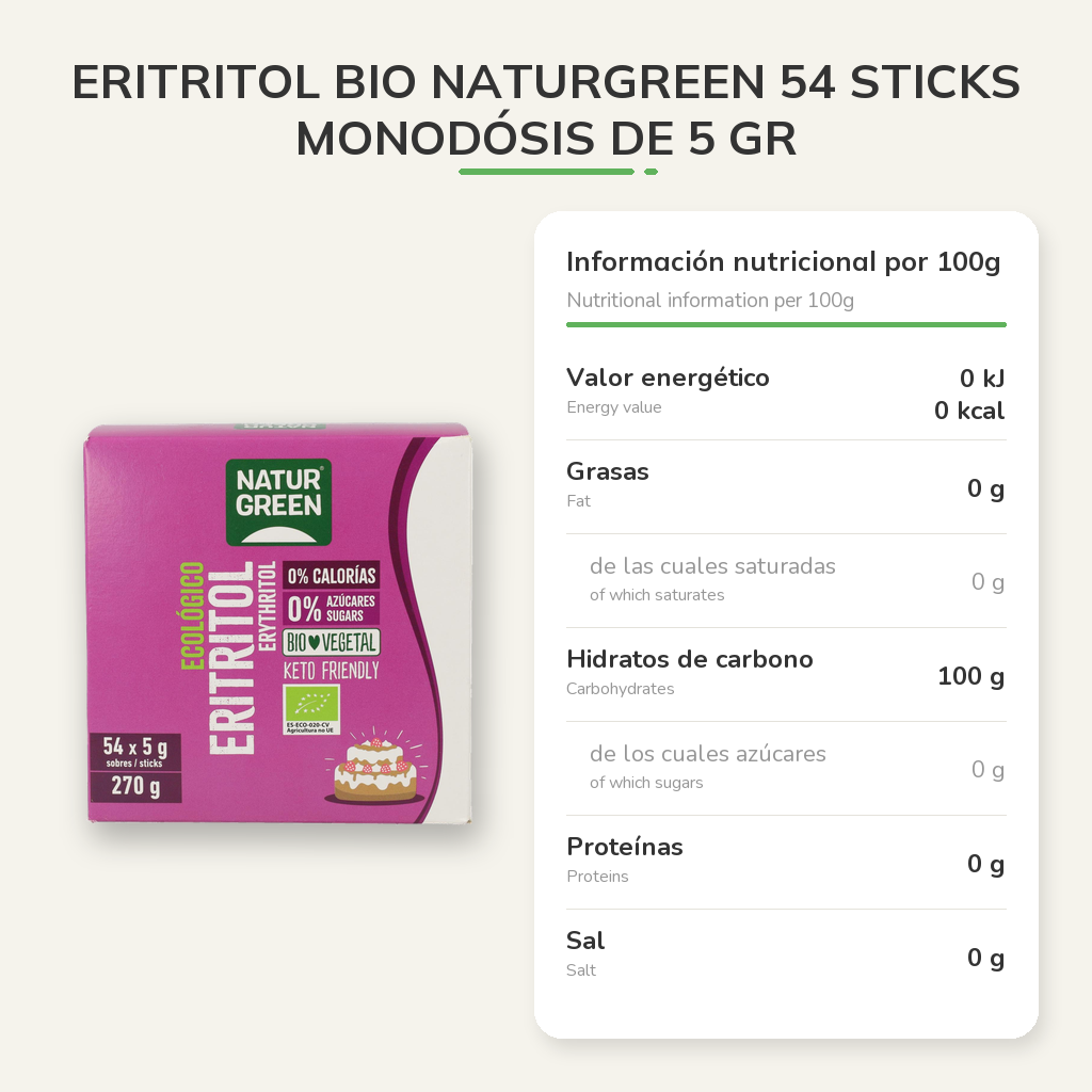 Información nutricional