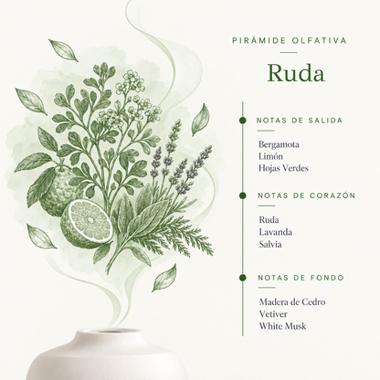 Esencia Hidrosoluble Ruda SYS Aromas 50 ml | Aroma Agreste y Herbal | Para Humidificadores y Difusores_1