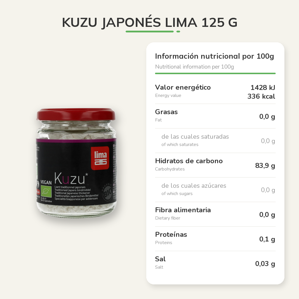 Información nutricional