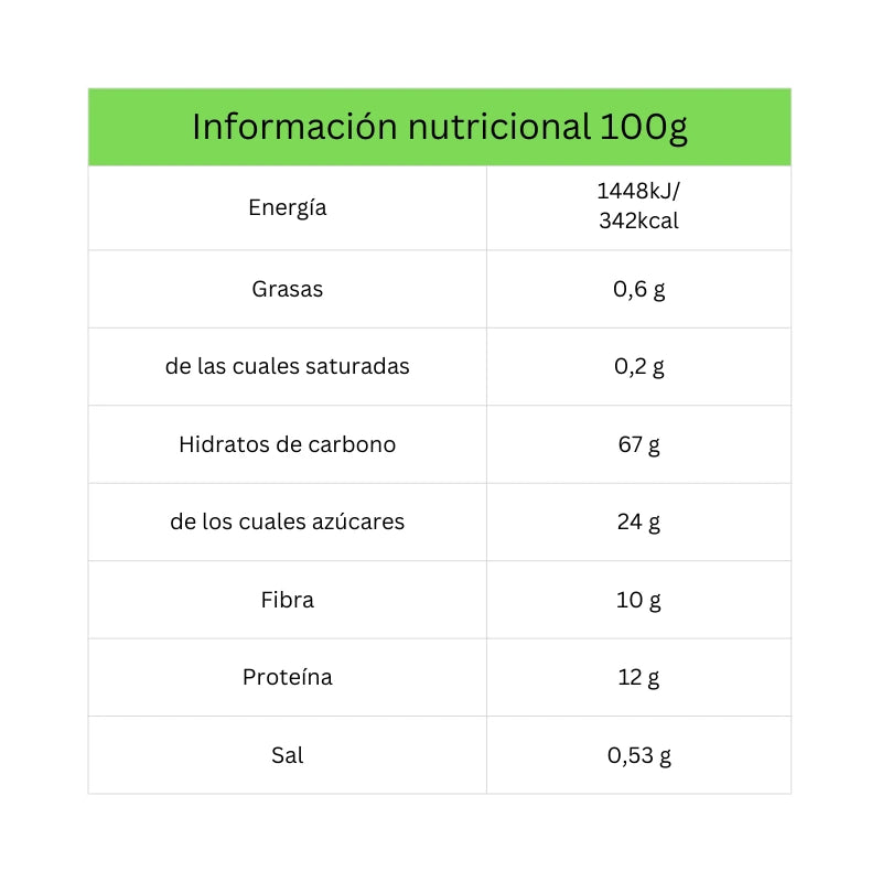 Maca En Polvo Dragon Superfoods 200g Bio_1