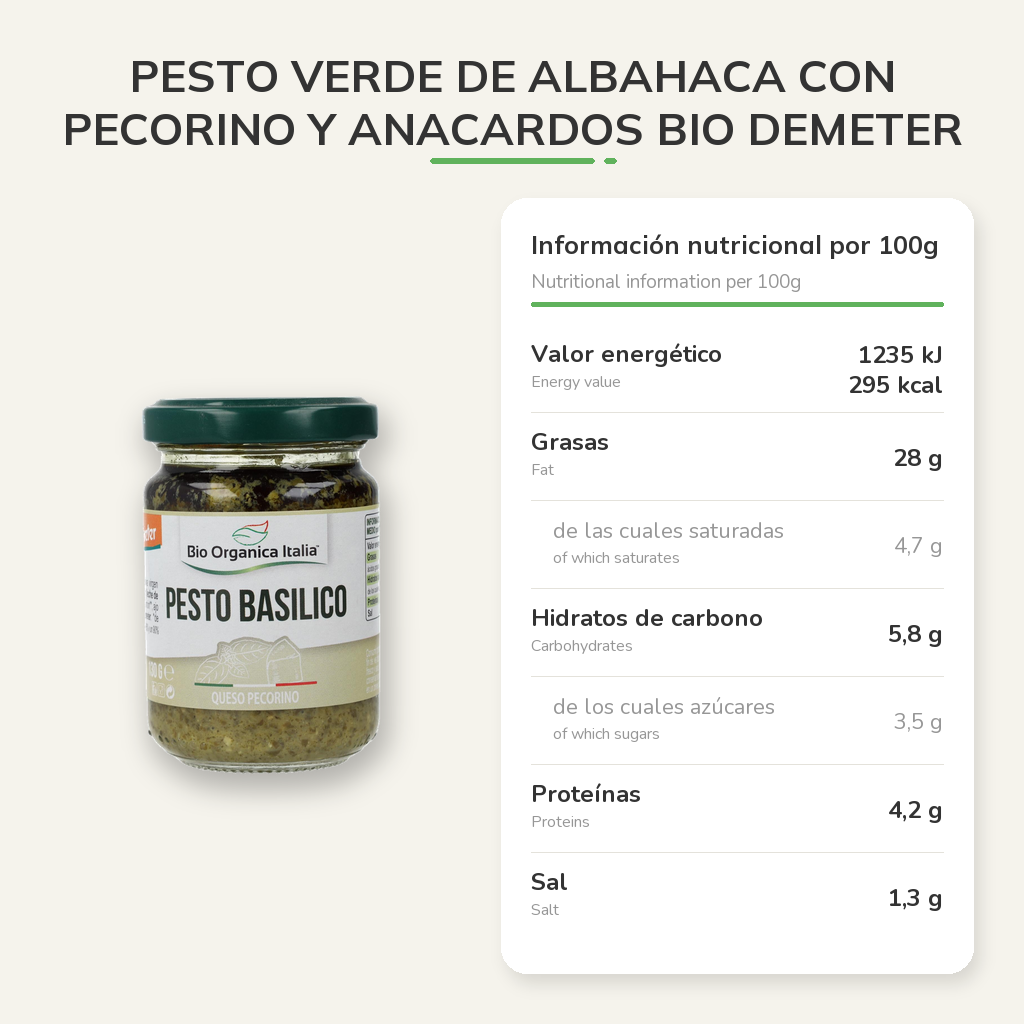 Información nutricional