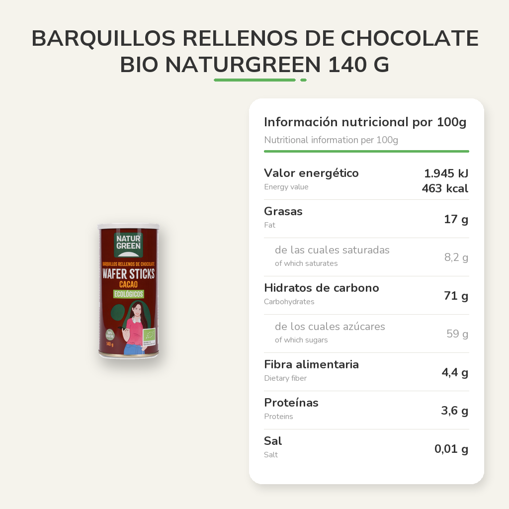 Información nutricional